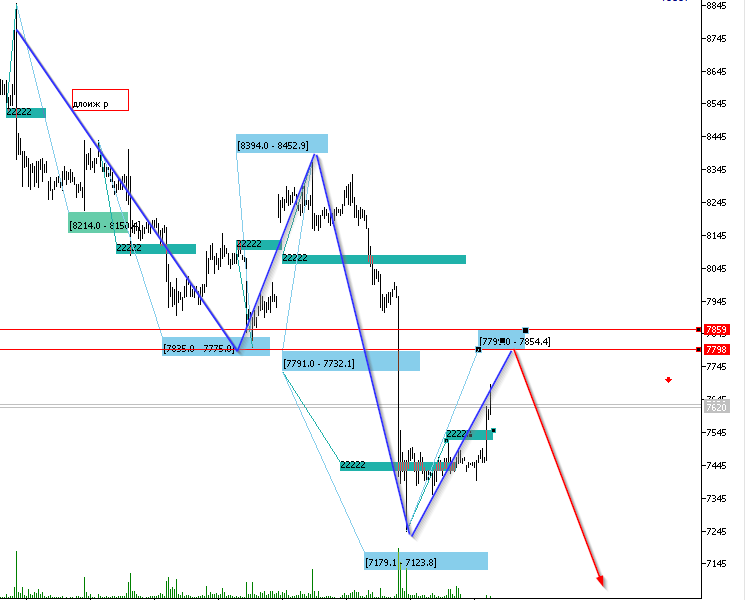 BPj_image_BTCUSD - 25.10.png